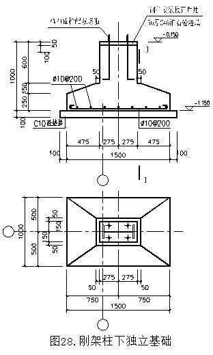 采用锥形基础,假定基础高度h0=400mm