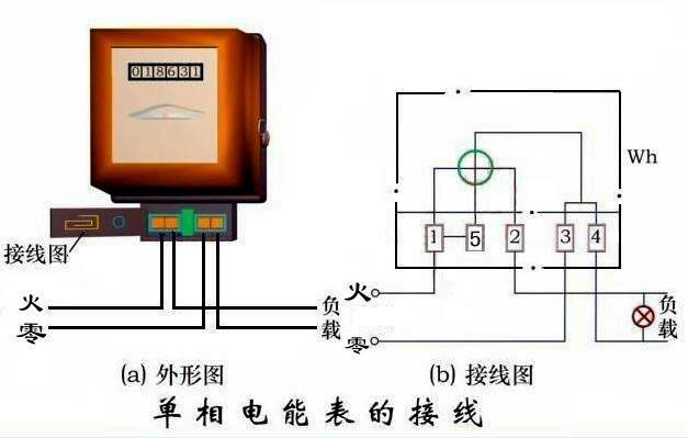 100多种电气线路接线图_90