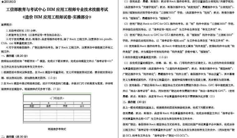 抹灰工进场教育试卷资料下载-造价BIM应用工程师试卷-实操部分