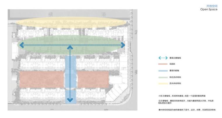 [浙江]欧陆风格高档居住区景观深化方案-开放空间