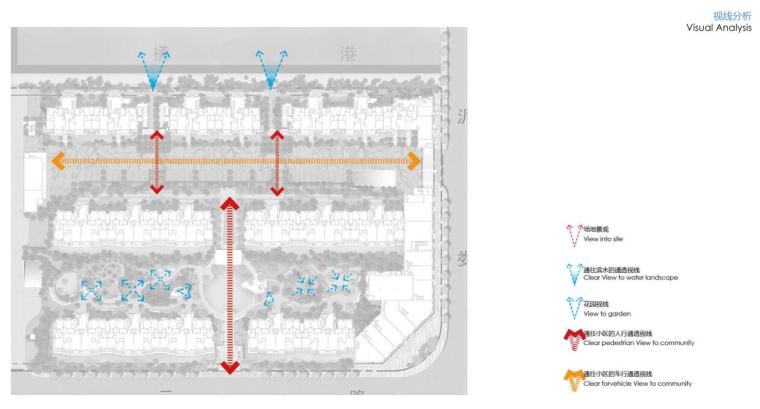 [浙江]欧陆风格高档居住区景观深化方案-视线分析