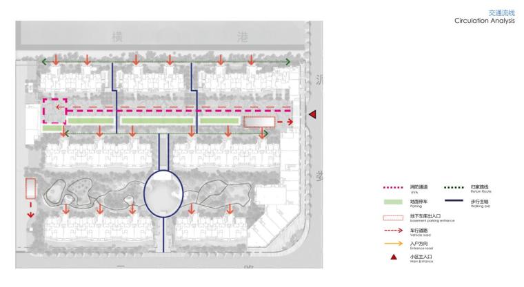 [浙江]欧陆风格高档居住区景观深化方案-交通流线