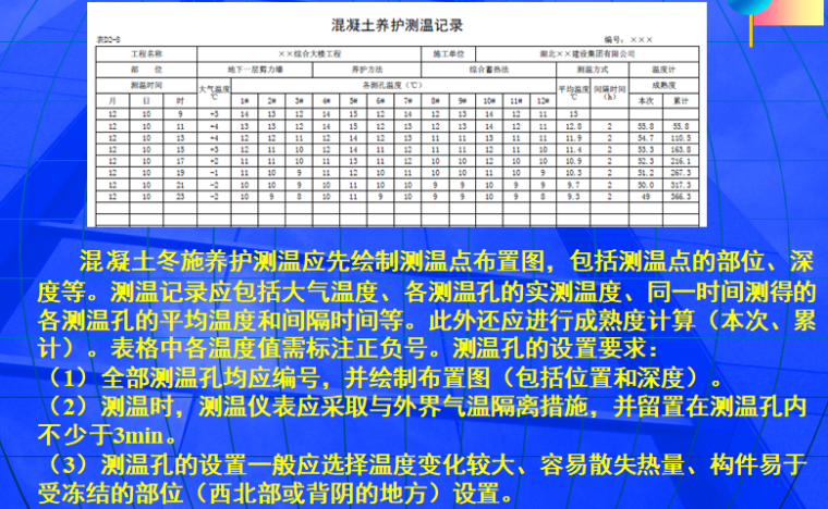 [湖北]建筑施工资料管理及统一用表编制解析-混凝土养护测温记录