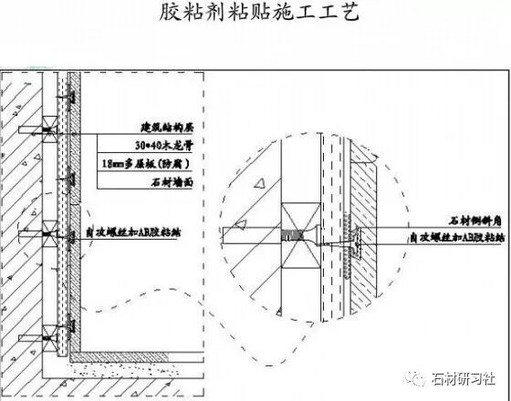 墙面石材施工工艺及细部构造3大要点_9