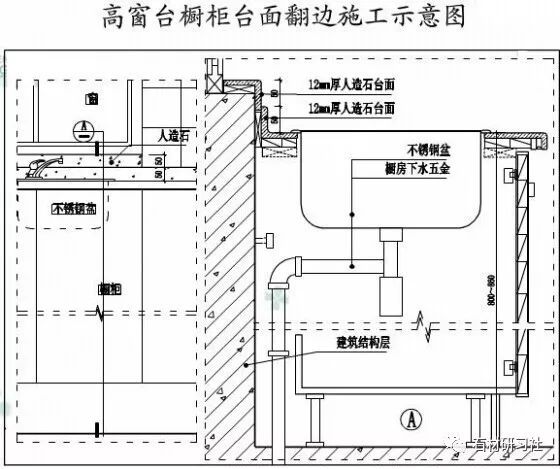 墙面石材施工工艺及细部构造3大要点_27