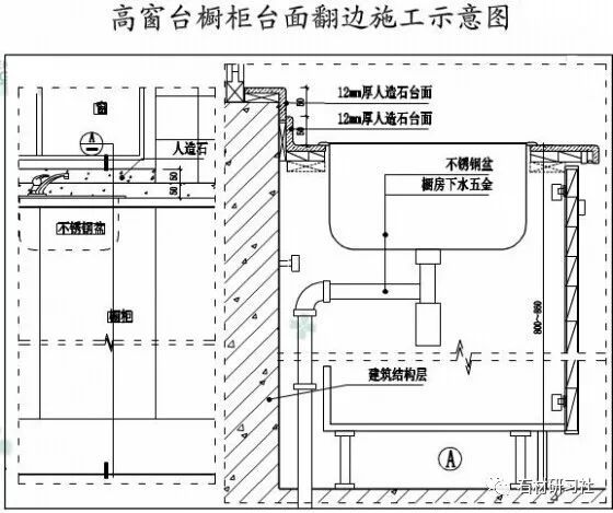 墙面石材施工工艺及细部构造3大要点_26