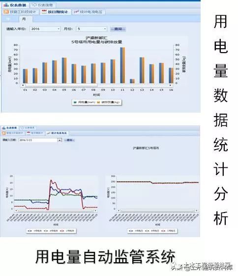 从四节一环保，深度诠释“绿色施工”！_67