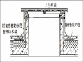 各种防水屋面做法