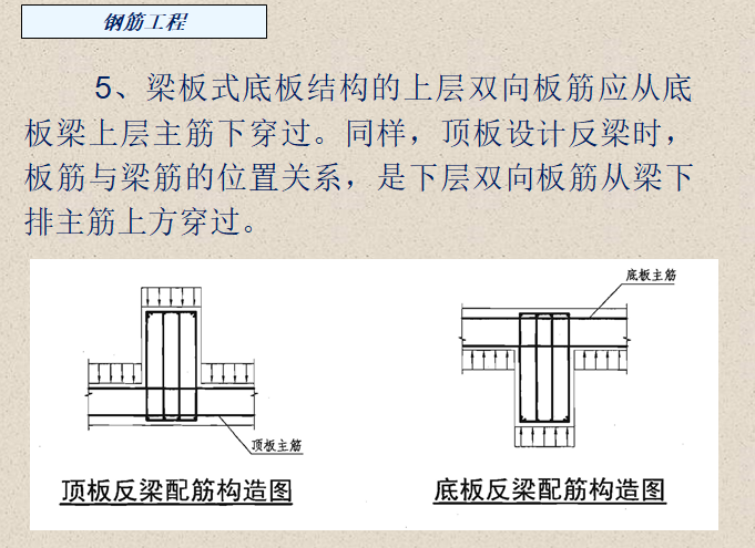 人防工程施工质量控制（133页，含图）-顶板、底板梁配筋构造图