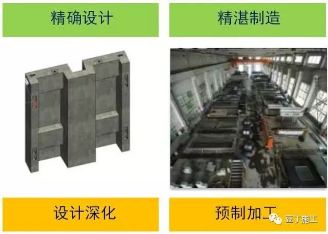 BIM在施工企业的13种高效应用_18