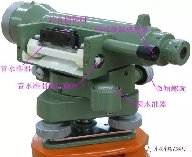 水准仪操作指南及原理_17
