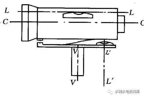 水准仪操作指南及原理_36