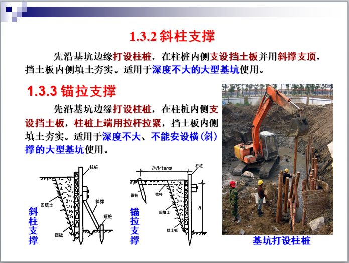 基坑支护设计应满足图片