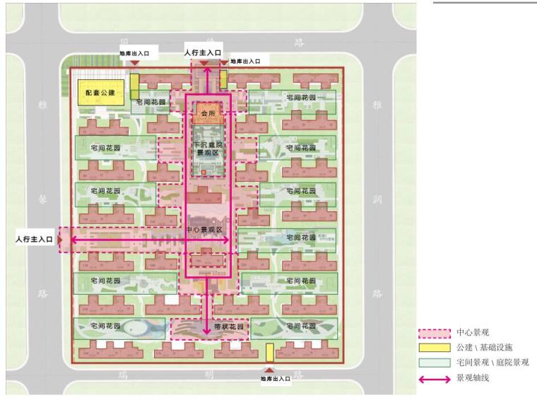 [上海]新中式居住区景观设计方案文本-景 观 结 构 布 局