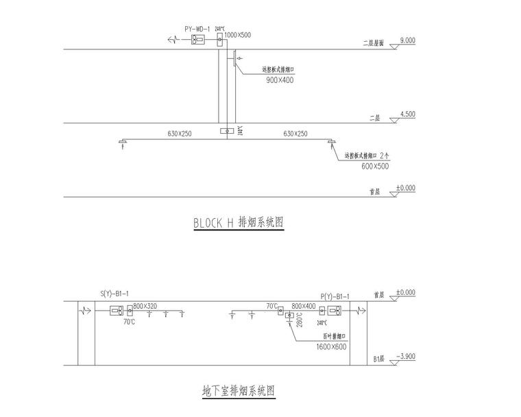 上海浦东奥莱佛罗伦萨小镇暖通施工图-排烟系统图