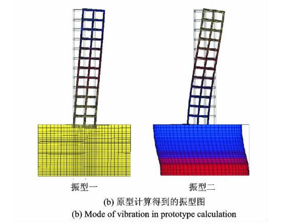 高层建筑结构振动台模型试验与原型对比研究-原型计算得到的振型图