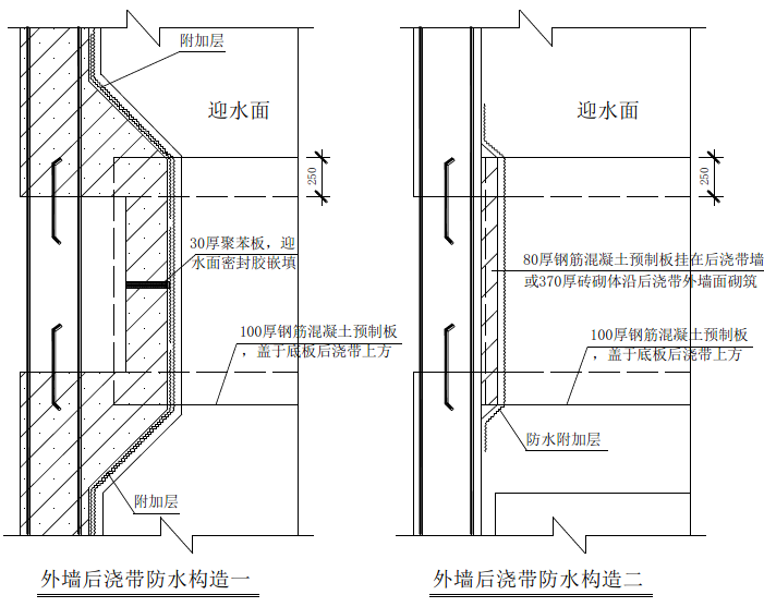 地下室外墙后浇带图集图片