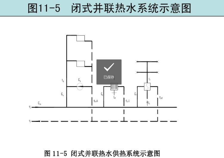 建筑公司生产管理体系运行资料下载-供热工程热水供热系统集中运行调节