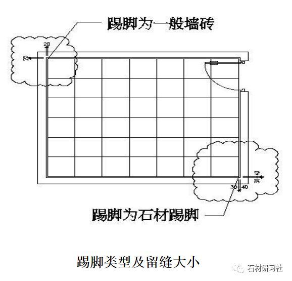 室内设计室内设计资料下载-室内装饰精装深化图纸经验