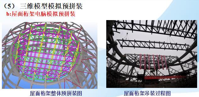 BIM钢结构幕墙施工中的应用-三维模型模拟预拼装