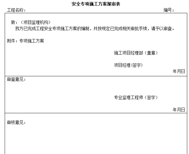 [重庆]施工现场安全资料管理规程（276页）-安全专项施工方案报审表