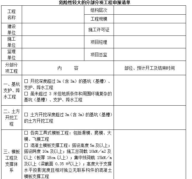 [重庆]施工现场安全资料管理规程（276页）-危险性较大的分部分项工程申报清单