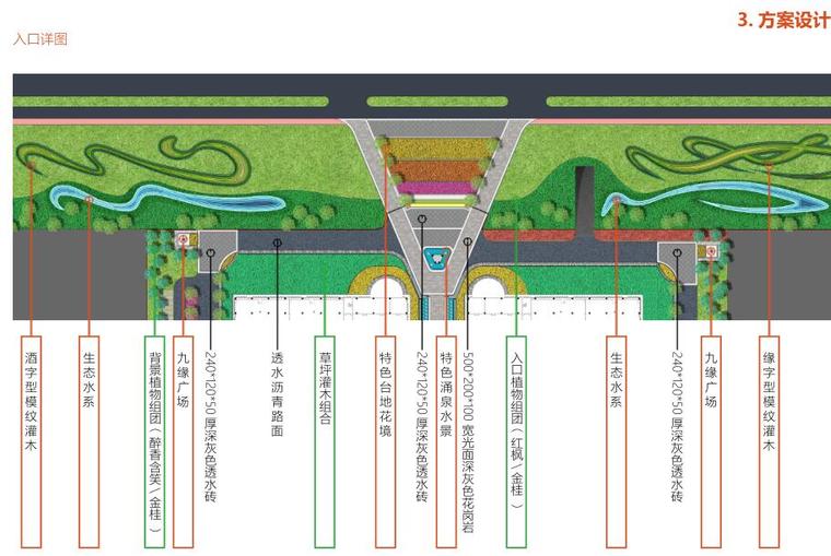 现代风格主题社区园林景观设计-入口详图