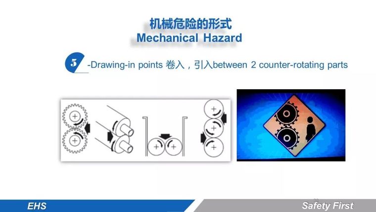 159页|机械安全防护培训讲义PPT_28