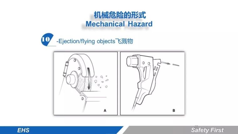 159页|机械安全防护培训讲义PPT_33