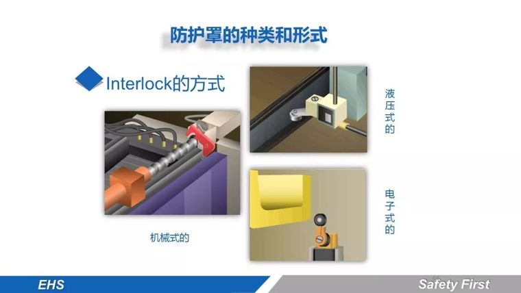 159页|机械安全防护培训讲义PPT_45