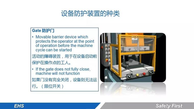 159页|机械安全防护培训讲义PPT_60