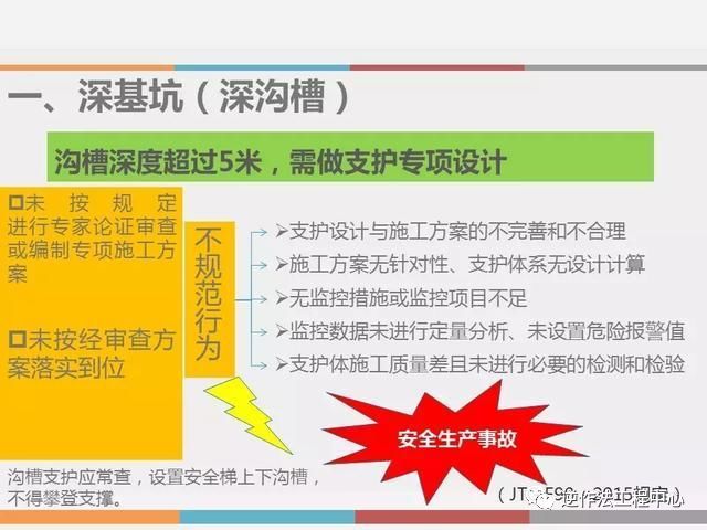 深基坑、高边坡、高支模安全知识培训_7