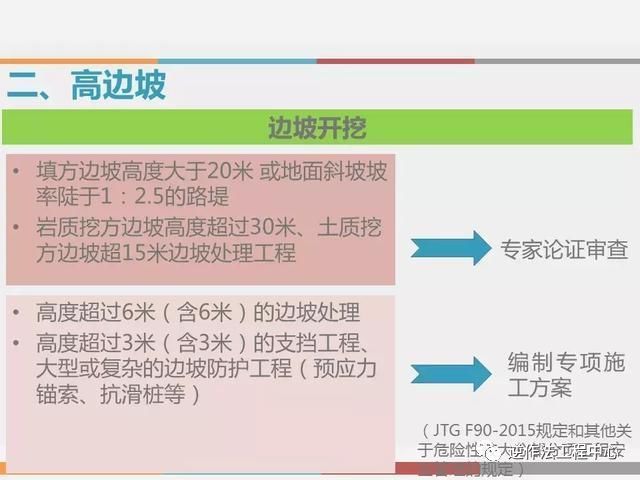 深基坑、高边坡、高支模安全知识培训_15