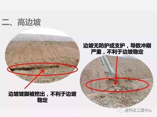 深基坑、高边坡、高支模安全知识培训_28