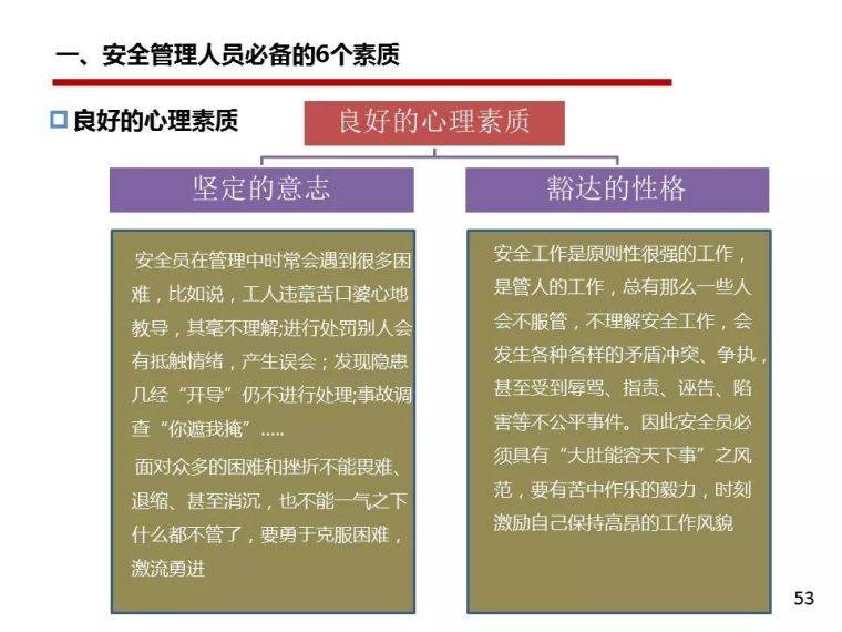 安全管理人员如何避责免责？PPT详细讲解！_53