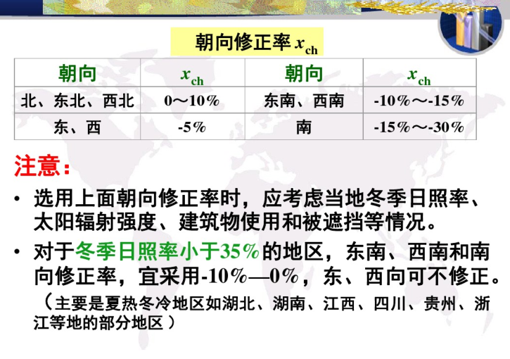 供暖系统设计说明图资料下载-供暖系统的设计热负荷计算