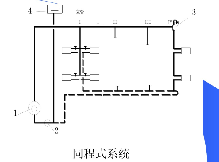 暖通工程供暖基本知识-同程式系统