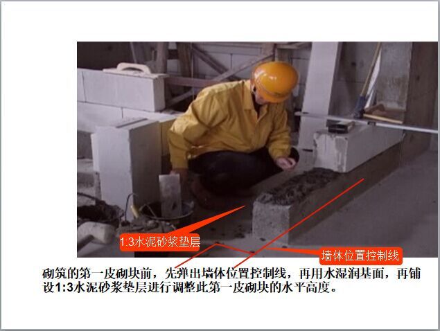 混凝土砌块砌筑工程施工技术交底-墙体位置控制线