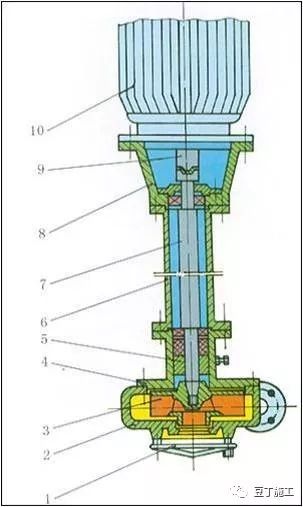 冲击钻钻孔灌注桩施工工艺流程图解_8