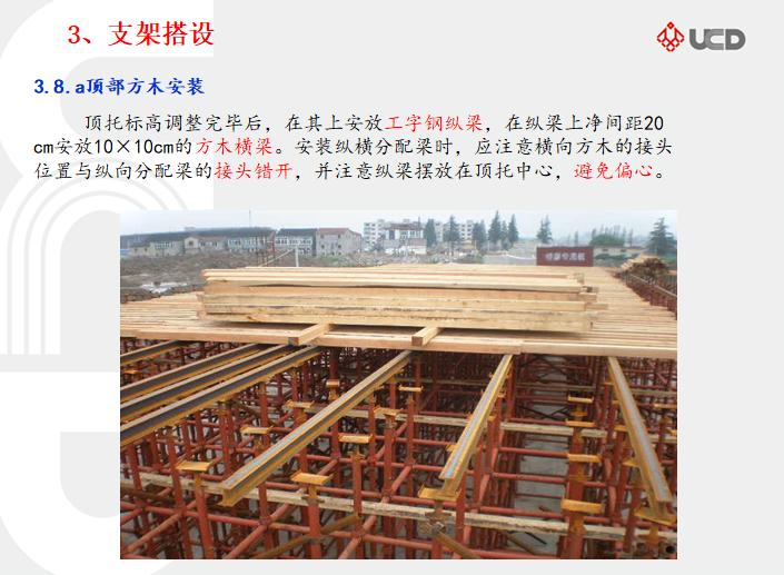 现浇梁支架法施工及风险管理(图文)