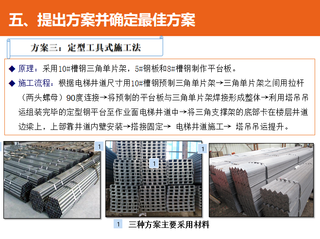 超高层电梯井道内工具式安全操作平台的研发-67定型工具式施工法