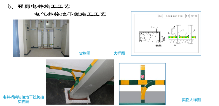 [湖北]知名地产机电质量创优管理-强弱电