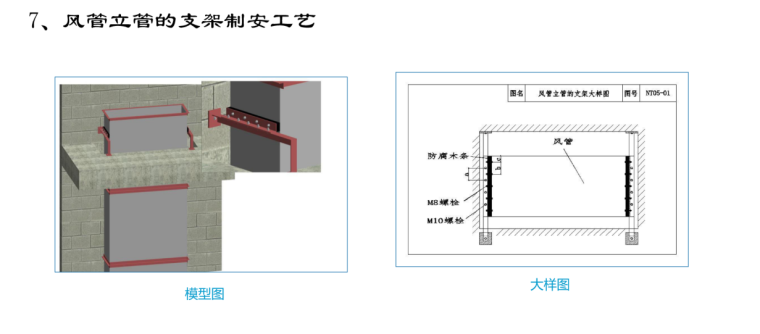 [湖北]知名地产机电质量创优管理-支架