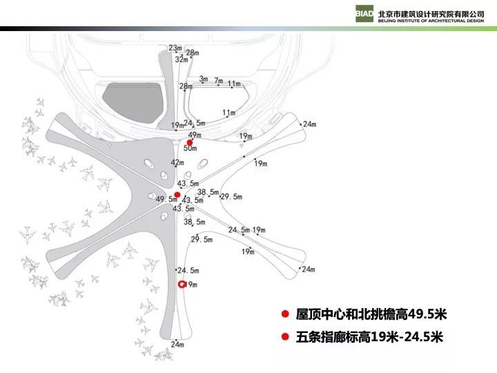 北京新机场航站楼现代钢结构设计_7