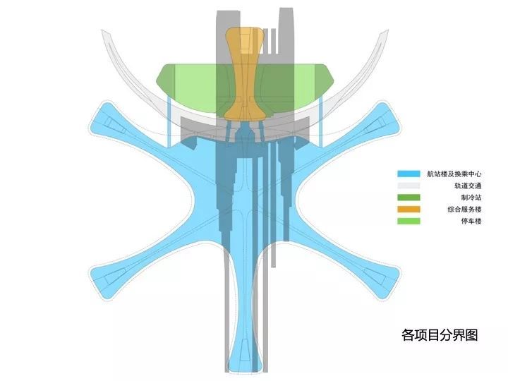 北京新机场航站楼现代钢结构设计_5