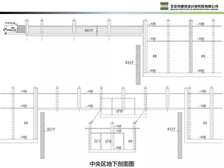 北京新机场航站楼现代钢结构设计_20