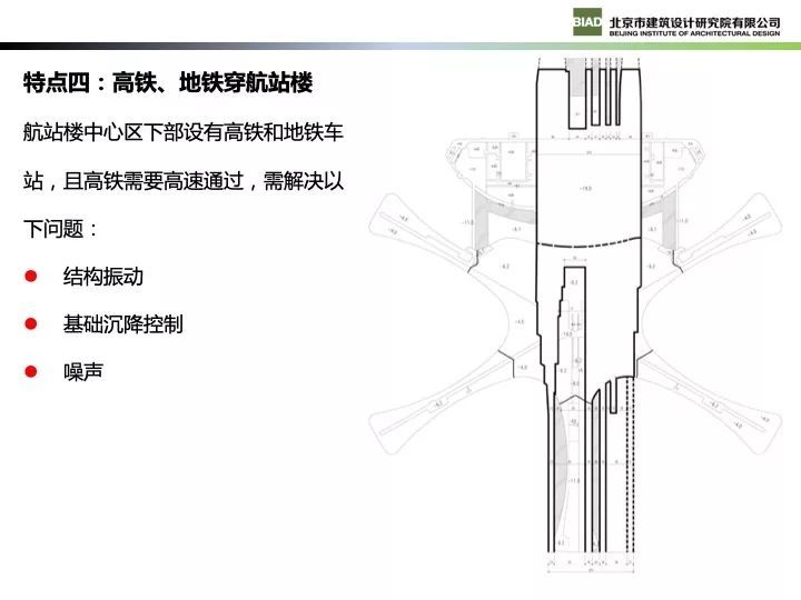 北京新机场航站楼现代钢结构设计_33