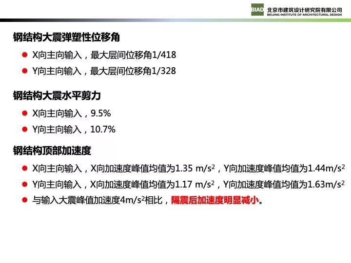 北京新机场航站楼现代钢结构设计_56