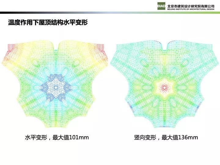 北京新机场航站楼现代钢结构设计_40