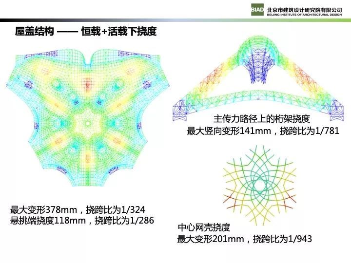 北京新机场航站楼现代钢结构设计_38